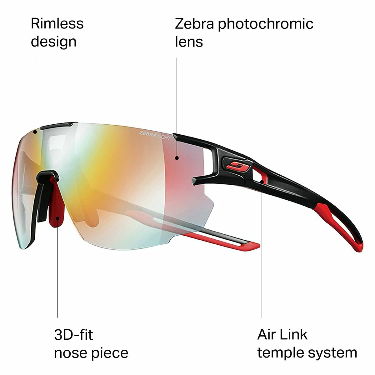 Julbo Aerospeed Sunglasses 4 Julbo Aerospeed Sunglasses - Image 2