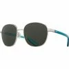 Costa Egret 580G Polarized Sunglasses -Costa Outlet Store BRSI58GLGR 2