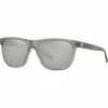 Costa Apalach 580G Polarized Sunglasses -Costa Outlet Store MAGRCRFRGRSIMI