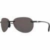 Costa West Bay 580P Polarized Sunglasses -Costa Outlet Store SHBKGYS580P 1